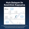 Cudy AP1200 1 Portlu 10/100Mbps AC1200 2 Anten Tavan Access Point