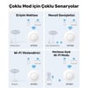 Cudy AP1200 1 Portlu 10/100Mbps AC1200 2 Anten Tavan Access Point