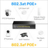 Cudy GS1008PS2 8 Port Gigabit 120W 250m PoE+, 2 Gigabit SFP Switch