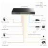 Cudy GS1028PS2 2 Port SFP, VLAN, CCTV, 24 Port Gigabit 300W PoE+ Metal Switch