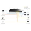 Cudy GS2018PS2 2SFP,2Uplink,1Consol,16 Port L2 Yönetilebilir Gigabit PoE+ Metal Rack Mount Switch