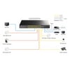 Cudy GS2028PS4 4Combo,1Konson,24 Port Gigabit 400W PoE Yönetilebilir Metal Rack Mount Switch