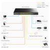 Cudy GS2028PS4 4Port Combo 1 Port Konsol 24Port Gigabit 300wPoE Yönetilebilir Rack Mount Metal Switch