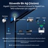 Cudy LT400 2,4GHz/5GHz 1Port Wi-Fi,4G LTE IP65 Nano SIM Destekli Outdoor Mobile Router