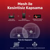 Cudy RE3000 5GHz 2402Mbps, 2.4GHz 574Mbps,Wi-Fi 6 Mesh 2x5dbi Menzil Artırıcı Repeater(AX3000Serisi)