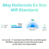Cudy WR1200 Dual 2.4/5Ghz 4x5dBi Anten 1200Mbps 5 Port Wi-Fi Router(AC1200 Serisi)