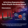 Cudy WR1500 5GHz 1201Mbps, 2.4GHz 300Mbps,4 Gigabit Port, 4 Antenli Wi-Fi 6 Router(AX1500Serisi)