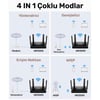 Cudy WR3000 5GHZ 2402Mbps, 2.4GHz 300Mbps, 4 Port, 4x5dBi Anten Wi-Fi 6 Mesh Router