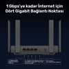 Cudy WR3000 5GHZ 2402Mbps, 2.4GHz 300Mbps, 4 Port, 4x5dBi Anten Wi-Fi 6 Mesh Router