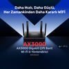 Cudy WR3000 5GHZ 2402Mbps, 2.4GHz 300Mbps, 4 Port, 4x5dBi Anten Wi-Fi 6 Mesh Router