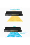 GS1028PS2 2 Port SFP, VLAN, CCTV, 24 Port Gigabit 300W PoE+ Metal Switch