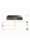 Gs2008ps2 2port Gigabit Sfp,1consol,2gigabit Combo,8 Port Poe L2 Yönetilebilir Gigabit Switch