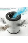 iHome ARP1 Yedek Filtre HEPA 13 + Aktif Karbon 3 Katman %99,9 Filtrasyon