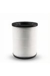 iHome ARP1 Yedek Filtre HEPA 13 + Aktif Karbon 3 Katman %99,9 Filtrasyon