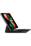 İpad Pro 12.9