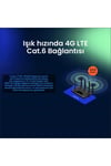 LT700 2.4GHz 300Mbps,5GHz 867Mbps, 4 Port Wi-Fi Mesh 4G LTE Cat6 Gigabit Router (AC1200 Serisi)