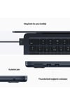 Macbook Air 13.6