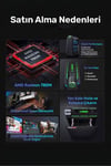 Momentum DS-R7.8845A025 Ryzen7 8845HS 32GB 1TBSSD W11P Mini PC
