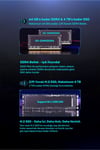 Momentum SD-R5.743U027 Ryzen5 7430U 8GB 256SSD FreeDOS Mini PC