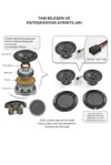 NPO HMY1 2*5W Speaker Çok Amaçlı Bluetooth Modüllü Hoparlör (5V/2A)