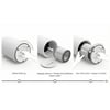 NPO iHome ARP1 Yedek Filtre HEPA 13 + Aktif Karbon  3 Katman %99,9 Filtrasyon