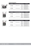 Team Elıte Sodımm 16gb Ddr4 3200 Mhz Ram