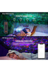 Telefon Uygulamalı Akıllı Starry Projektör Hoparlör Bluetooth+usb Parti Lambası Btk10
