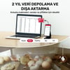 Thermopro TP351 Telefon Kontröllü 79m Menzilli Indoor Termometre