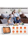 Thermopro Tp393 Appli Saatli Limit Aşım Uyarılı Iç Mekan Sıcaklık Ve Nem Ölçer Termometre
