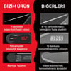 Thermopro TP622 Daldırma/Saplama Izgara/Barbekü/Mangal Et Gıda ölçme Pişirme Termometresi