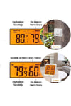Thermopro Tp63c Iç Ve Dış Mekan (sensörlü) Dijital Sıcaklık Ve Nem Ölçer