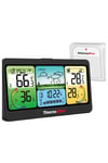 Thermopro Tp68c 7