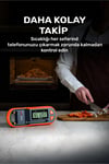 TP971 Şarjlı 183m Kablosuz Alarmlı 1Problu Telefon Kontrollü Profesyonel Gıda Termometresi
