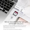 Transcend TS-RDF5R SD/microSD USB 3.1 Kart Okuyucu Pembe