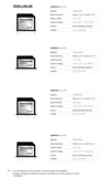 Transcend TS256GJDL130 256GB JetDriveLite 130 MBA 13