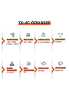 TX-4C İlave Dış Sensör (TP60C, TP63C, TP65C) İçin Uyumludur