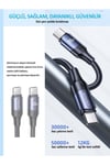 Us-cc110b 65w Gan Şarj Başlığı + Us-sj524 100w Type-c Çipli, Notebook Şarjı Ve Hızlı Şarj Kiti