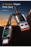 Us-cc110b 65w Gan Şarj Başlığı + Us-sj544 66w Type-c Göstergeli, Çipli Hızlı Şarj Kiti