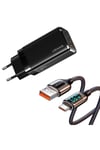 Us-cc110b 65w Gan Şarj Başlığı + Us-sj544 66w Type-c Göstergeli, Çipli Hızlı Şarj Kiti