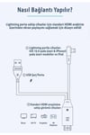 Us-sj442 U53 2m Fullhd Lightning To Hdmı, Iphonedan Tvye Ses Ve Görüntü Aktarma Kablosu