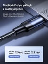 Usams US-SJ524 Örgülü 1.2m Type-C to Type-C 100w PD Hızlı Şarj ve Data Kablosu