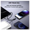 Usams US-SJ662 1.2m PD 30W Type-C to Lightning iPhone Hızlı Şarj ve Data Kablosu