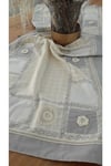 Mavi El Işi Patchwork Dantelli Naturel Runner
