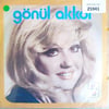 gonul-akkor-olumden-beter-gelen-iciyor--9192-.jpg