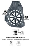 Honda Pcx Uyumlu Pervaneli Radyatör Koruması 2021-2026 Cnc Kırmızı