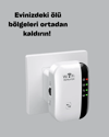 2.4GHz WiFi Tekrarlayıcı Router – WPS Destekli Kablosuz Ağ Genişletici