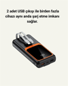 20000 mAh Taşınabilir Powerbank | Çok Kablolu, Hızlı Şarj Destekli (22.5W)