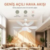 6 Kanatlı, Işıklı Sessiz Çalışma Tavan Tip Vantilatör 3 Işık Modu 3 Kademeli E27 Duy Uyumlu