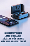 Aktif Gürültü Önleme (ANC) ve Suya Dayanıklı Kulaklık Android & iOS Uyumlu