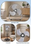 Dijital Ekranlı Metal Ayaklı Fan Vantilatör